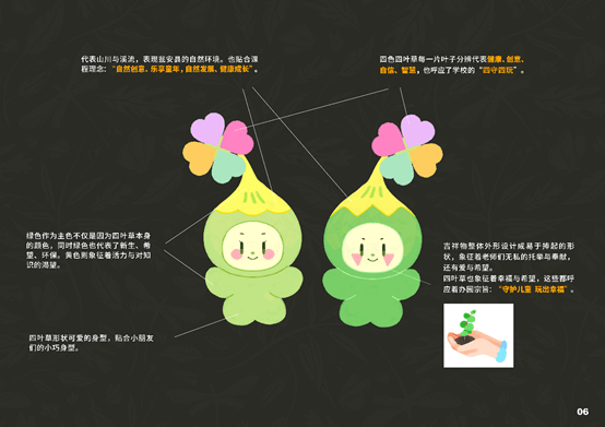 吉祥物的说明